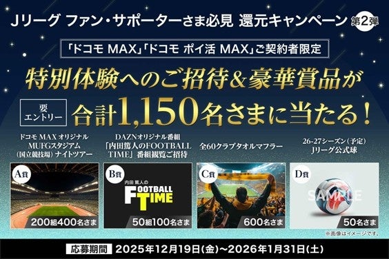 「ドコモ MAX」「ドコモ ポイ活MAX」ご契約のお客さま限定︕MUFGスタジアム（国立競技場）ナイトツアーやDAZNオリジナル番組「内田篤人のFOOTBALL TIME」の番組観覧などが抽選で当たる