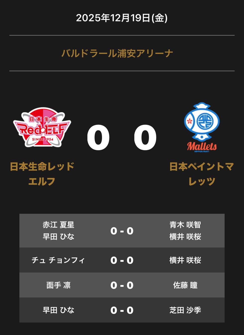 ノジマＴリーグ 2025-2026シーズン 公式戦 12月19日(金)開催 日本生命レッドエルフ vs 日本ペイントマレッツ 対戦オーダー発表