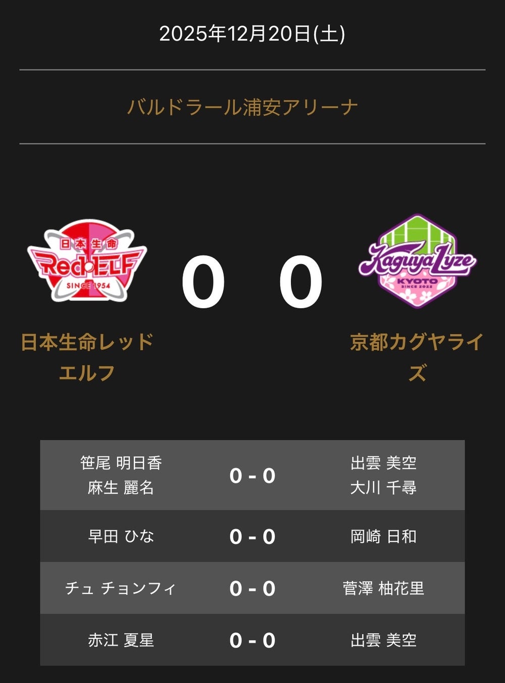 ノジマＴリーグ 2025-2026シーズン 公式戦 12月20日(土)開催 日本生命レッドエルフ vs 京都カグヤライズ 対戦オーダー発表