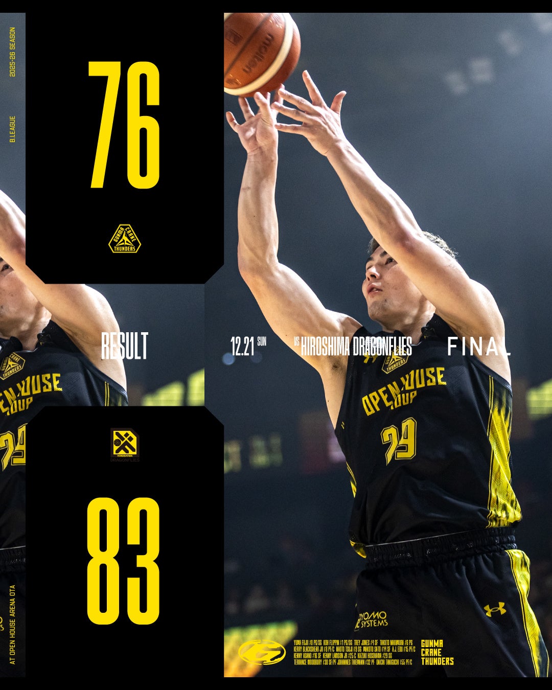 【群馬クレインサンダーズ：試合結果】12/21(日) vs 広島ドラゴンフライズ りそなグループ B.LEAGUE 2025-26シーズン