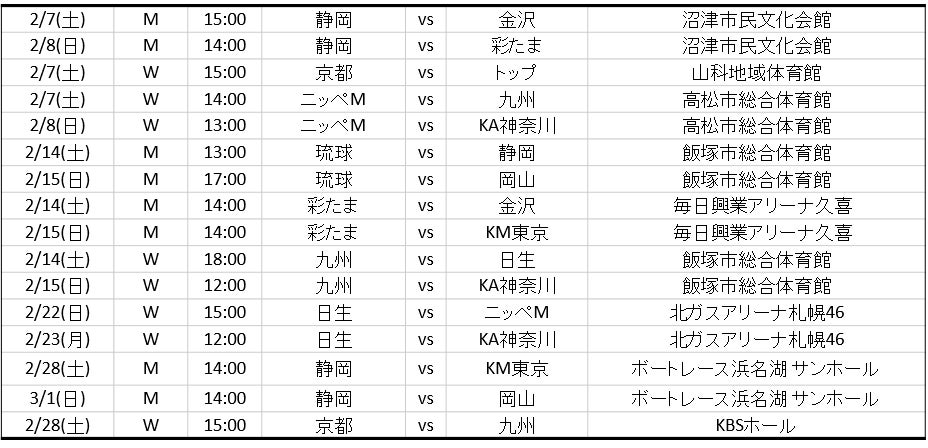 合計約8,000人をご招待！第五弾の対象16試合を募集受付開始！！