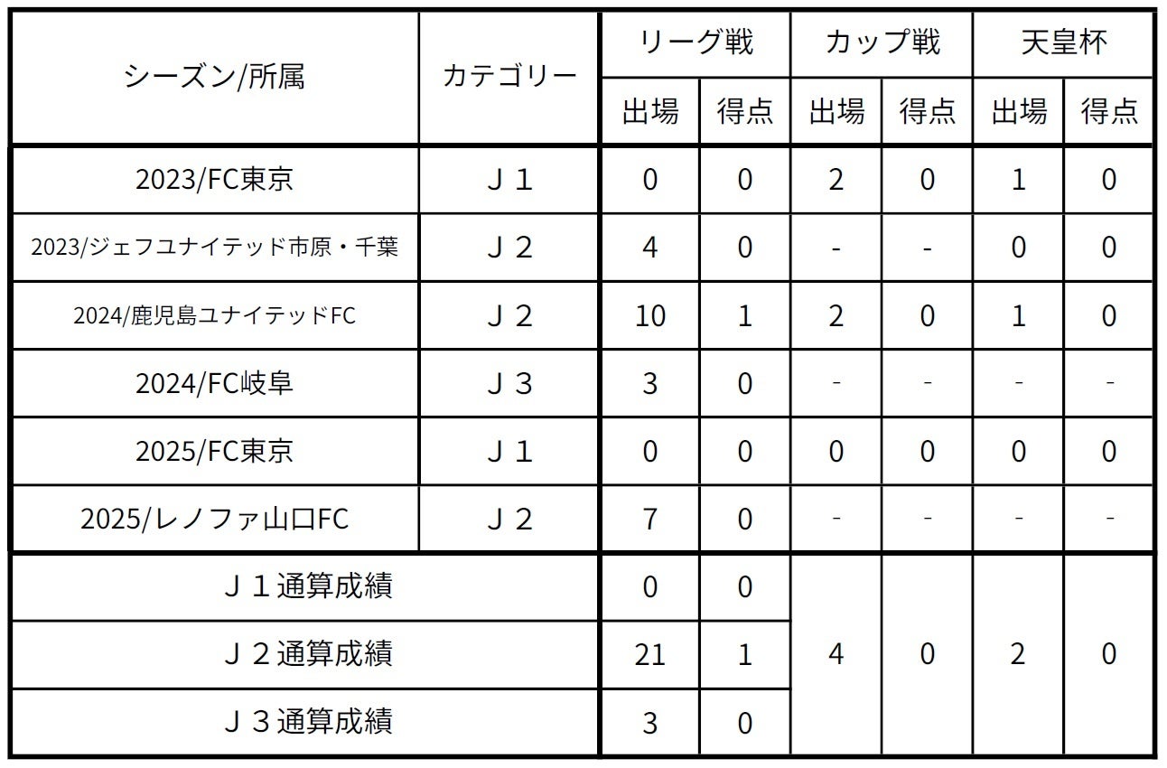 対馬の海洋ごみが雪遊びアイテムに。　再生プラスチックを使用した「スコップ」「ヒップソリ」を　全国のスポーツデポ・アルペン、アルペンアウトドアーズにて発売