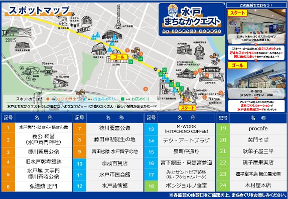 ロボッツがつなぐ、水戸のまちにぎわいプロジェクト「水戸まちなかクエスト by IBARAKI ROBOTS」開始～音声体験で楽しむ、中心市街地回遊の実証実験～