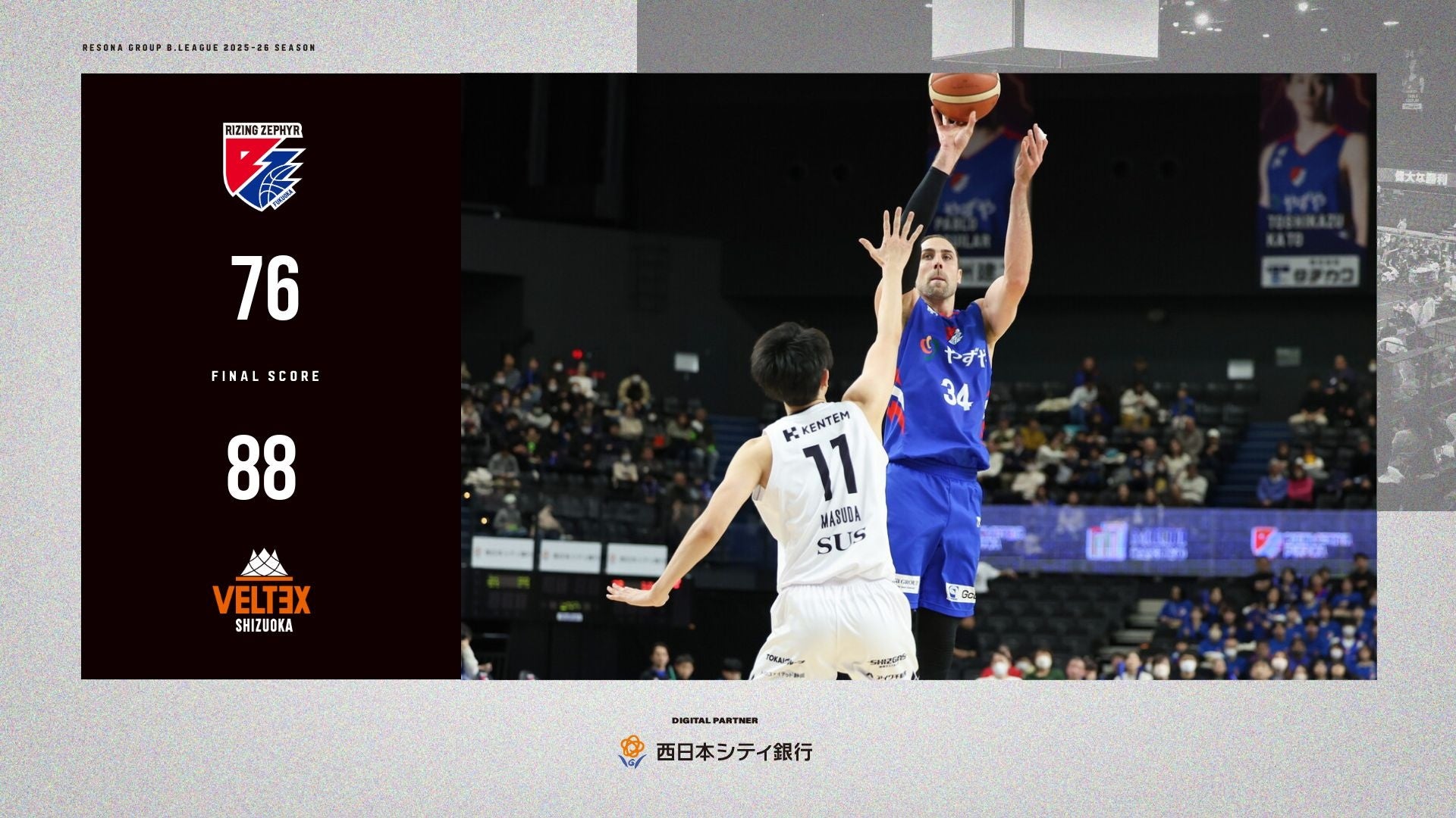 B2福岡｜高さと決定力に苦しみ、攻守に主導権を握れず敗戦