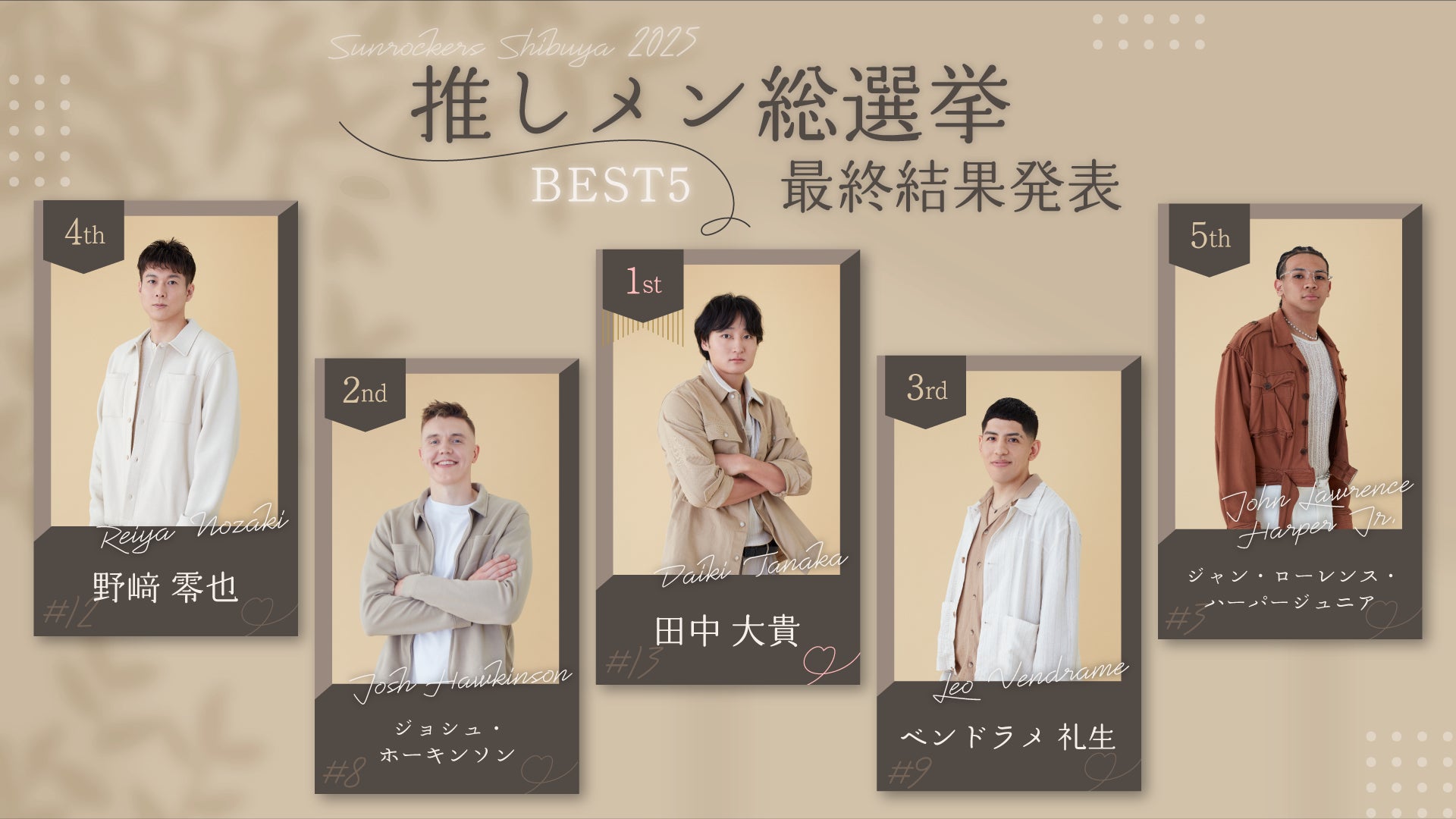 女性向けファッション誌「CanCam」タイアップ企画「推しメン総選挙2025-26」の最終結果を公開！