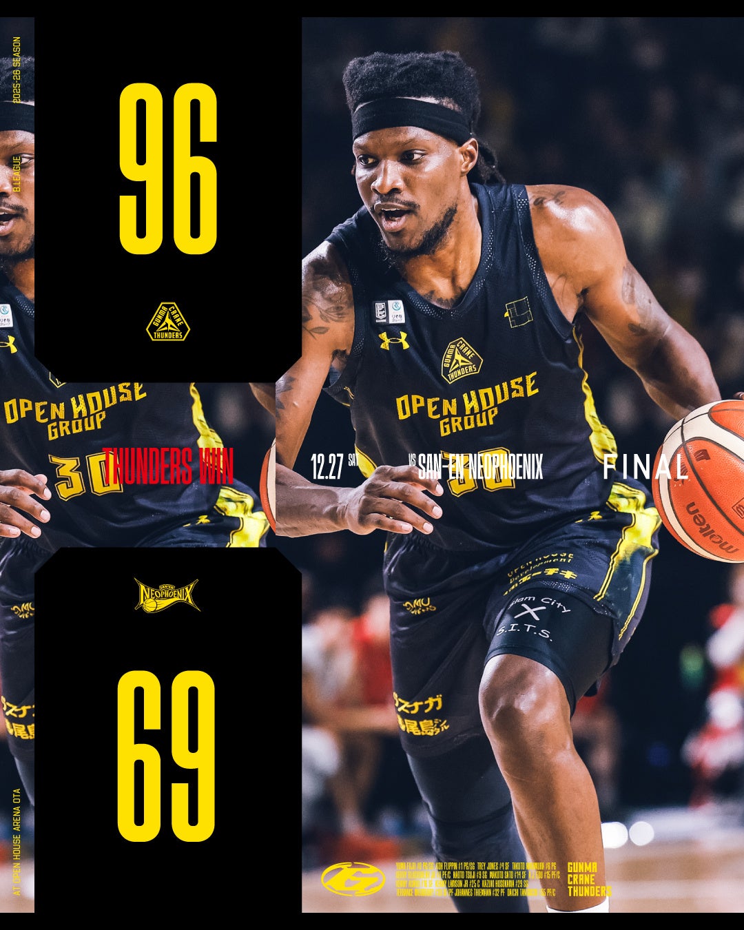 【群馬クレインサンダーズ：試合結果】12/27(土) vs 三遠ネオフェニックス りそなグループ B.LEAGUE 2025-26シーズン