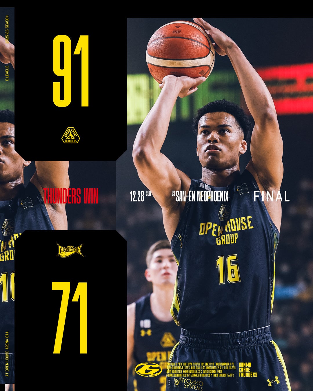 【群馬クレインサンダーズ：試合結果】12/28(日) vs 三遠ネオフェニックス りそなグループ B.LEAGUE 2025-26シーズン