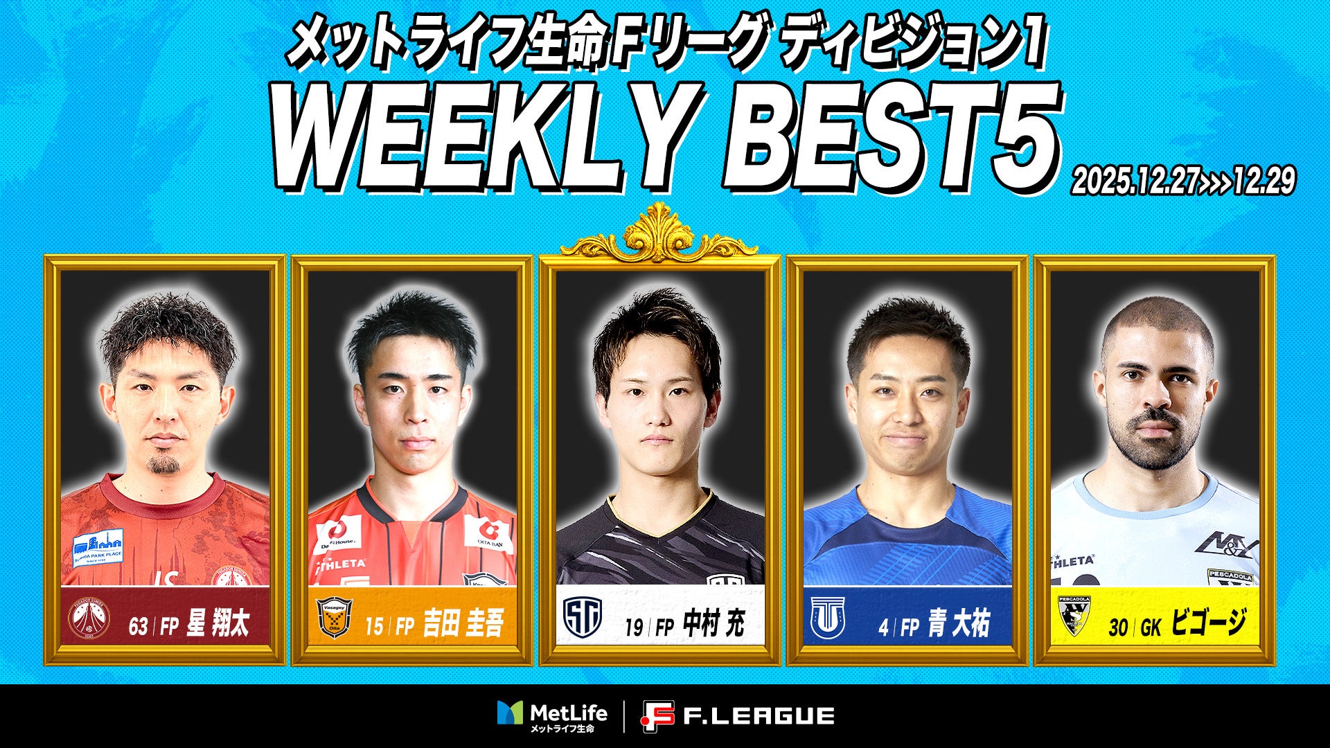 中村充（しながわシティ）がMVPに！第22節｜2025年12月27日〜29日 週間ベスト5【メットライフ生命Ｆリーグ2025-26 ディビジョン1】