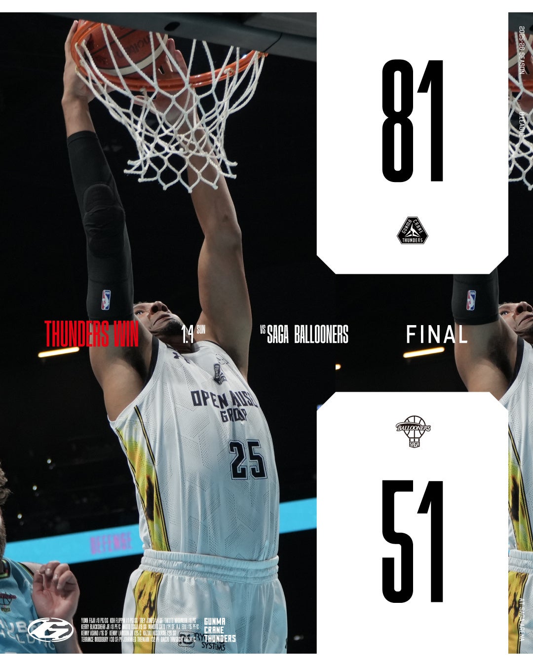 【群馬クレインサンダーズ：試合結果】1/4(日) vs 佐賀バルーナーズ りそなグループ B.LEAGUE 2025-26シーズン