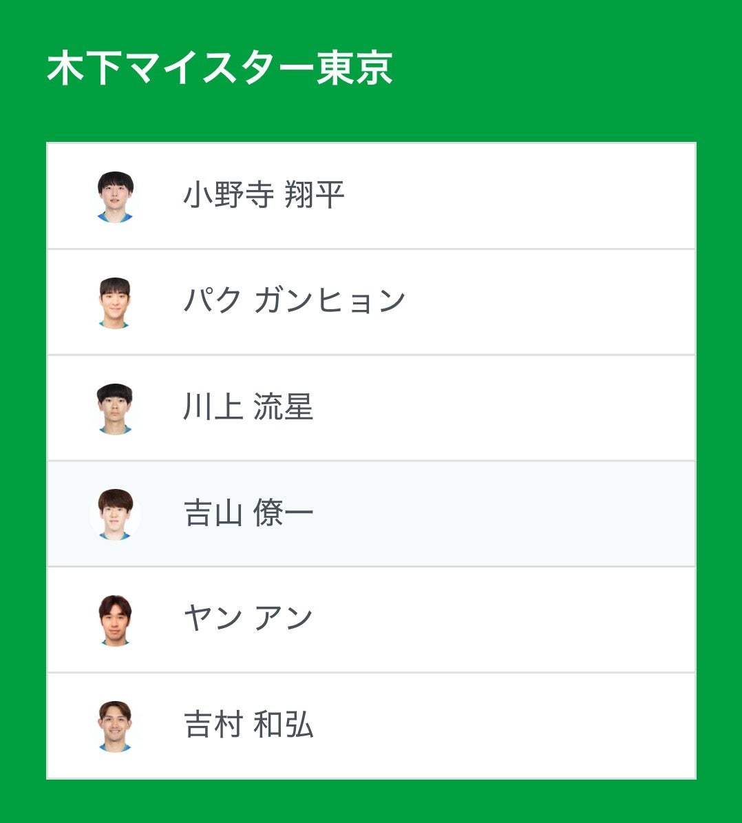 ノジマＴリーグ 2025-2026シーズン 公式戦 1月10日(土)開催 木下マイスター東京 vs T.T彩たま　ベンチ入り選手発表