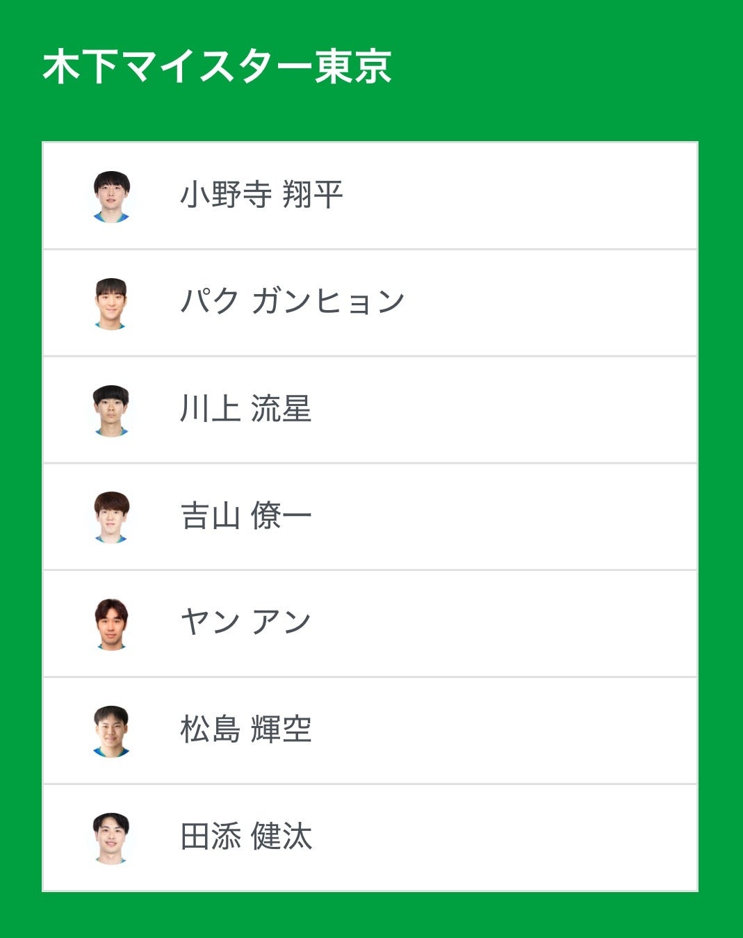 ノジマＴリーグ 2025-2026シーズン 公式戦 1月11日(日)開催 　岡山リベッツ vs 静岡ジェード　ベンチ入り選手発表