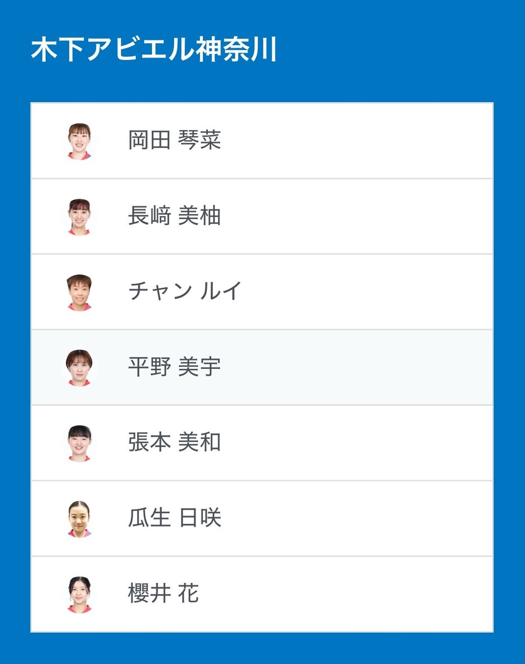 【千葉ジェッツ】「10611人」動員で記録達成!!新アリーナ移転2シーズン目にしてクラブ史上最多入場者数をさらに更新!千葉県のシンボルとなるチームに!!