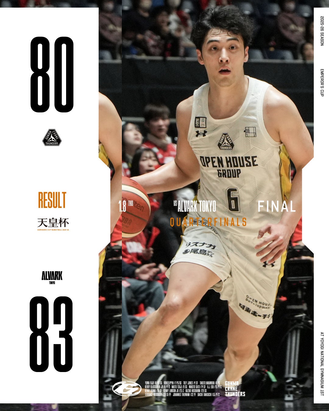 【群馬クレインサンダーズ：試合結果】1/8(木) vs アルバルク東京 天皇杯 Quarterfinals