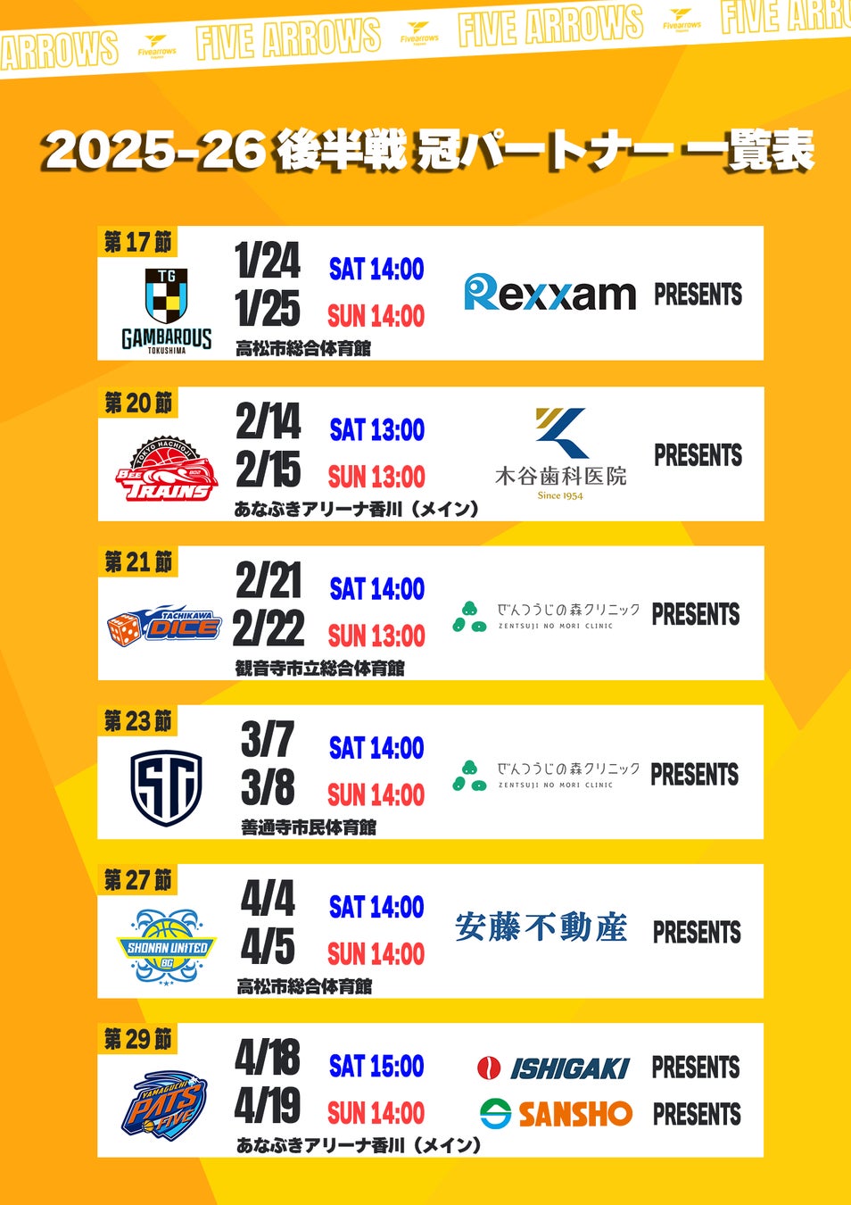 【香川ファイブアローズ】2025-26シーズン後半戦の冠パートナー確定について