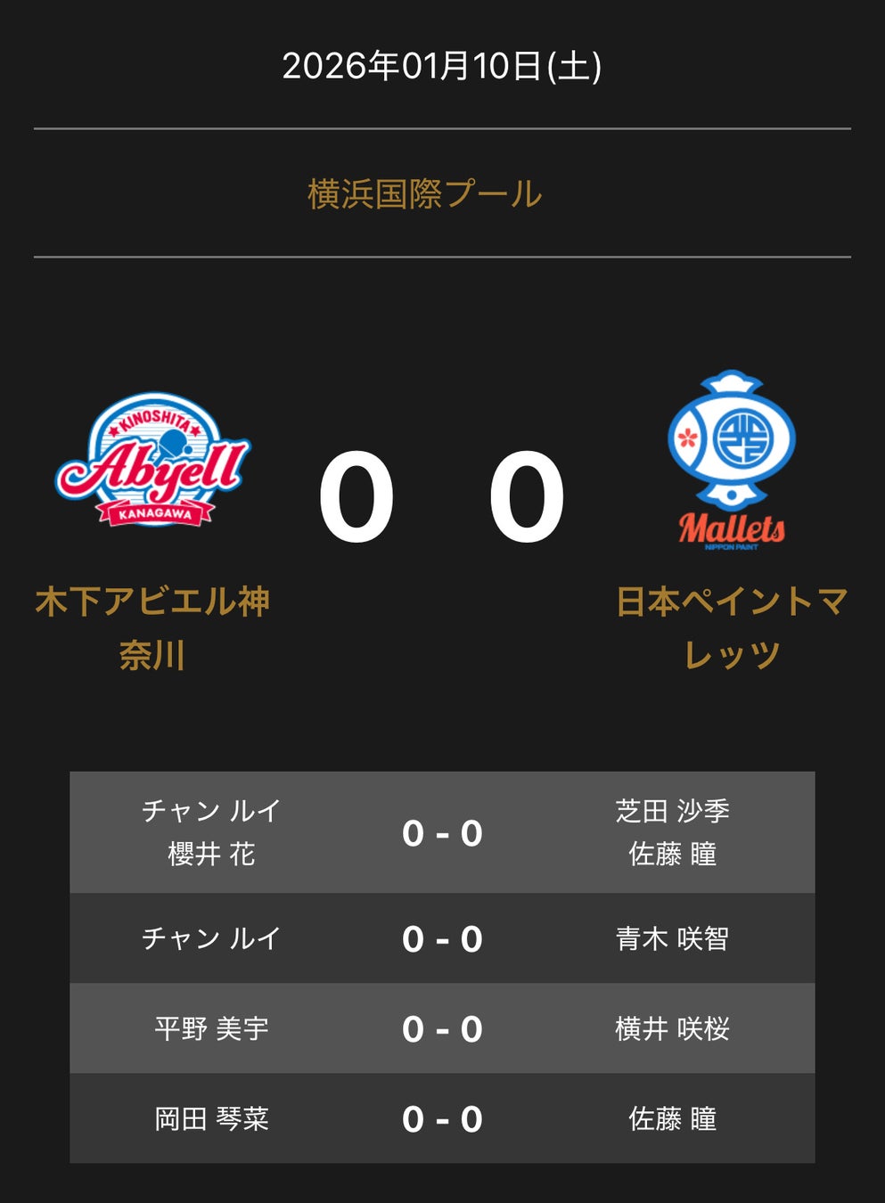 ノジマＴリーグ 2025-2026シーズン 公式戦 1月10日開催 木下アビエル神奈川 vs 日本ペイントマレッツ 対戦オーダー発表