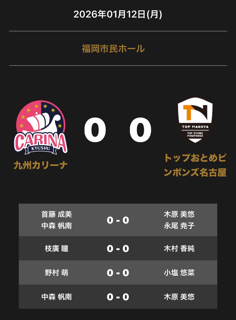 ノジマＴリーグ 2025-2026 公式戦 1月12日開催 九州カリーナ vs トップおとめピンポンズ名古屋 対戦オーダー発表