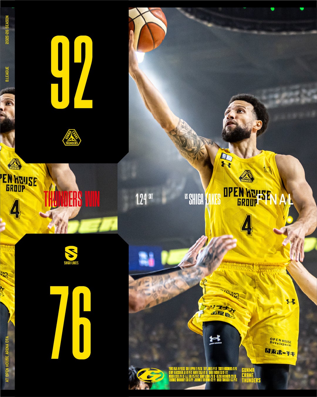 【群馬クレインサンダーズ：試合結果】1/24(土) vs 滋賀レイクス りそなグループ B.LEAGUE 2025-26シーズン