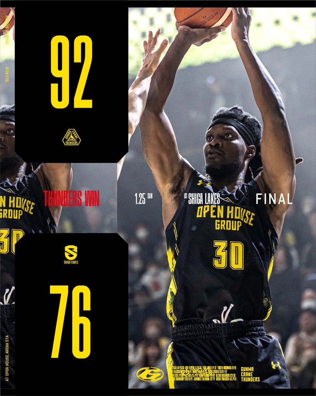 【群馬クレインサンダーズ：試合結果】1/25(日) vs 滋賀レイクス りそなグループ B.LEAGUE 2025-26シーズン