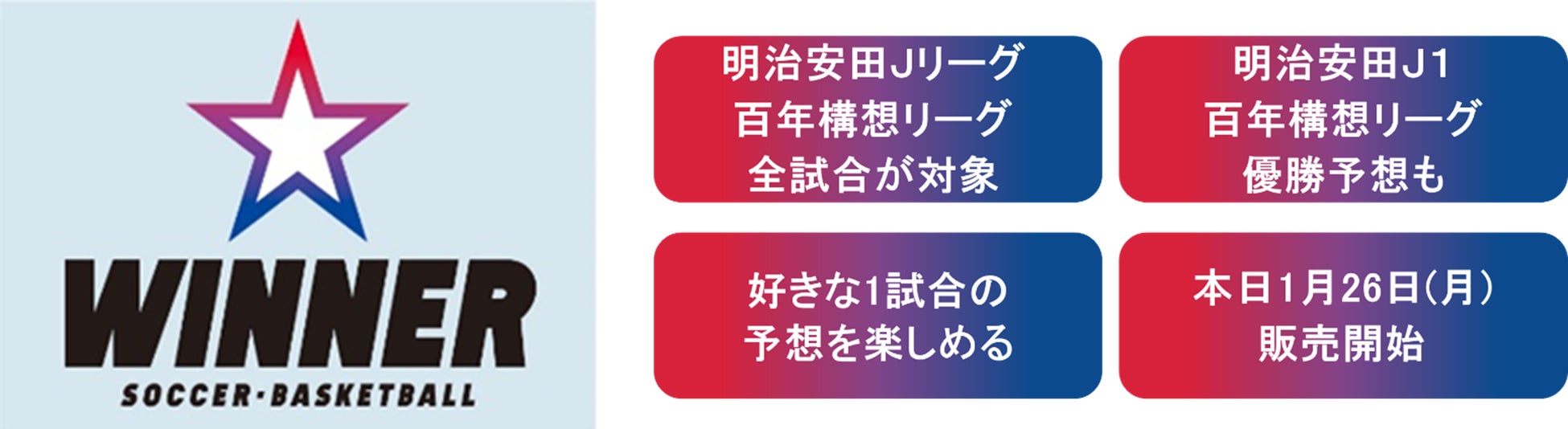 まもなく開幕！ 明治安田Ｊリーグ百年構想リーグを対象とした１試合予想くじ「ＷＩＮＮＥＲ」 本日販売開始！