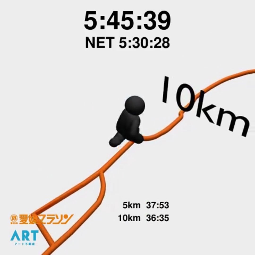 愛媛マラソンの走りのドラマを動画で刻む