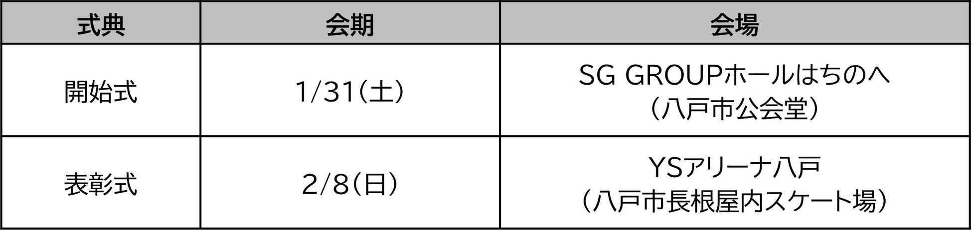 第80回国民スポーツ大会冬季大会スケート・アイスホッケー競技会（青森県）の開催および主な出場選手の紹介