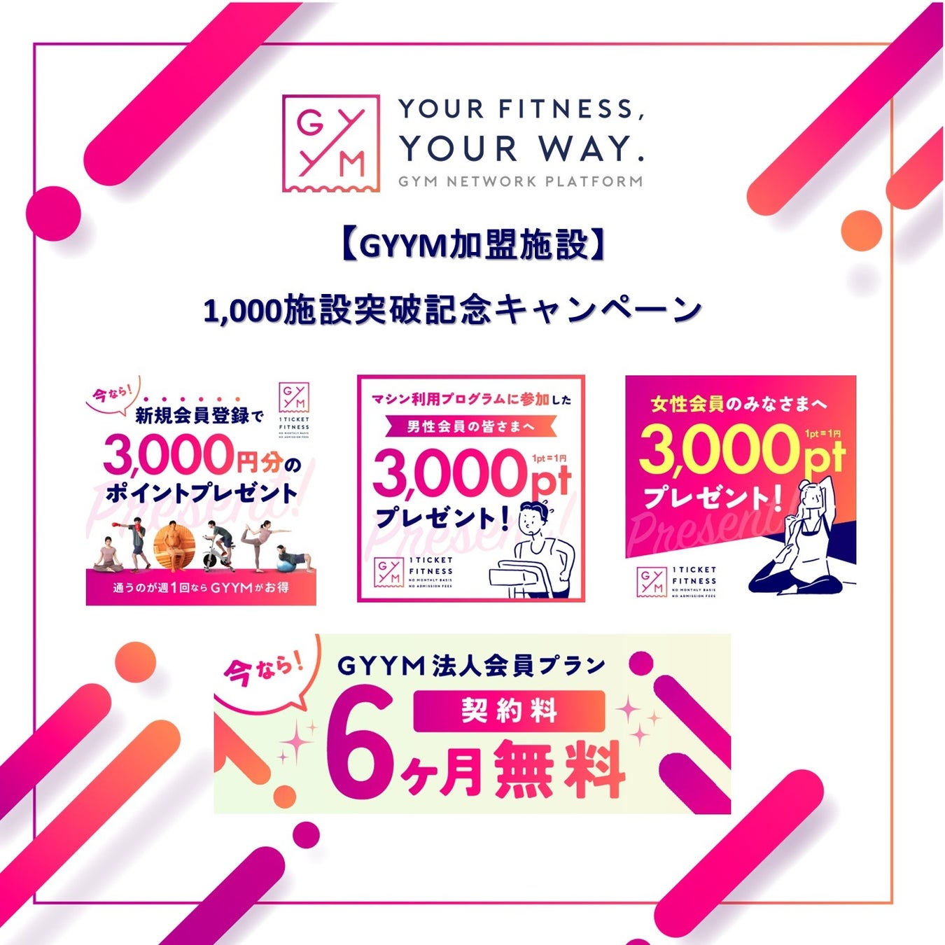 GYYM／加盟施設数1,000施設突破を記念し3,000ポイントプレゼントキャンペーンを実施