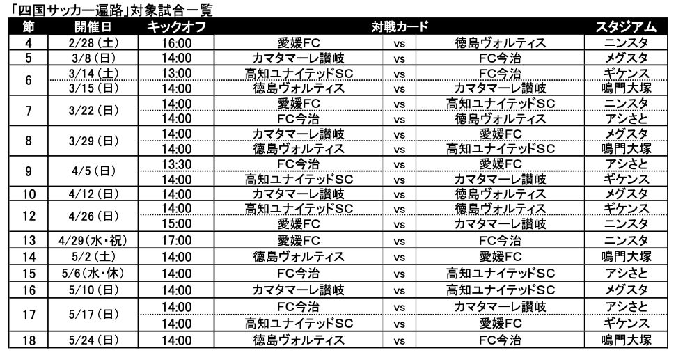 四国5クラブ連携企画『四国サッカー遍路』開催とトークイベントin今治のご案内