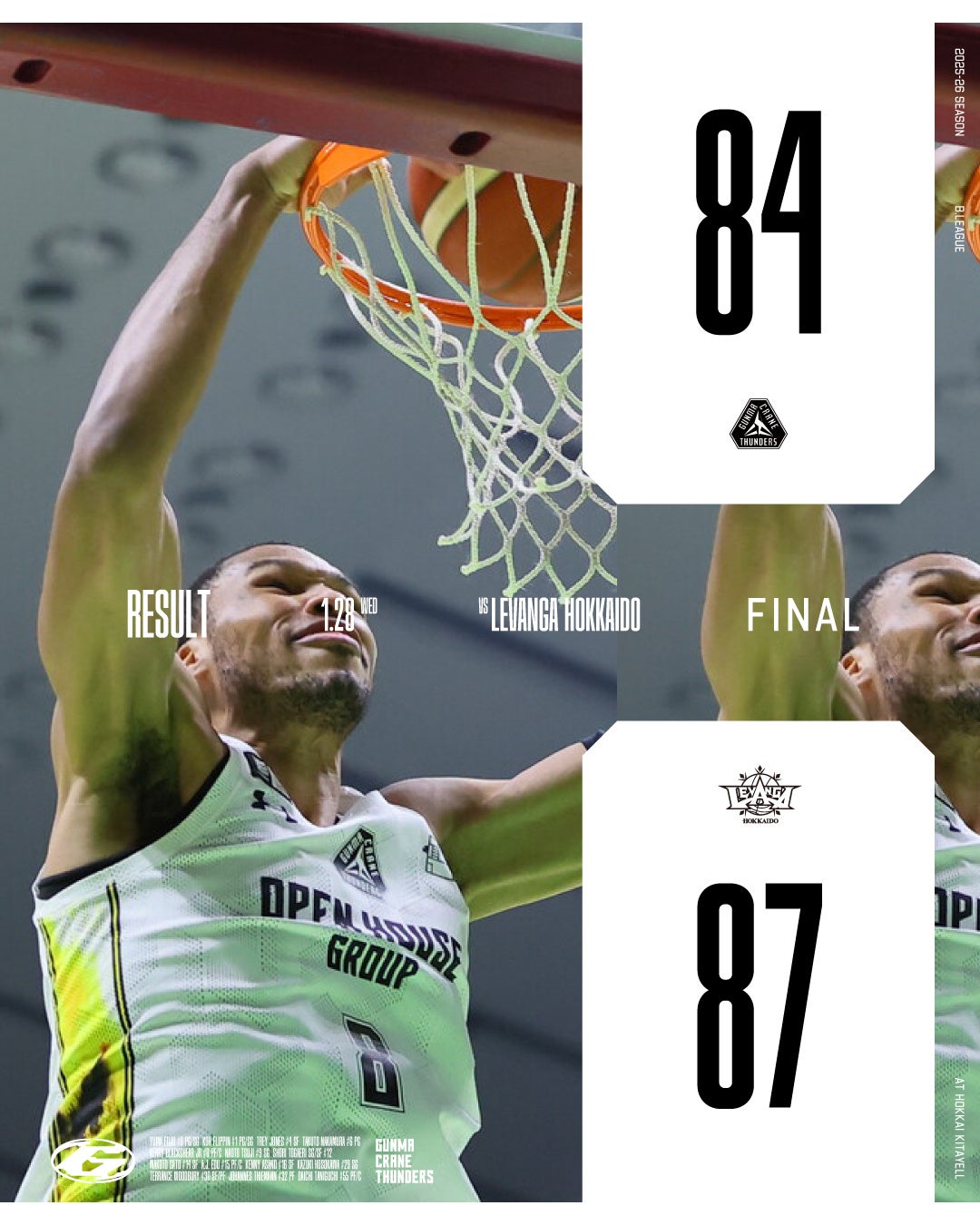 【群馬クレインサンダーズ：試合結果】1/28(水) vs レバンガ北海道 りそなグループ B.LEAGUE 2025-26シーズン