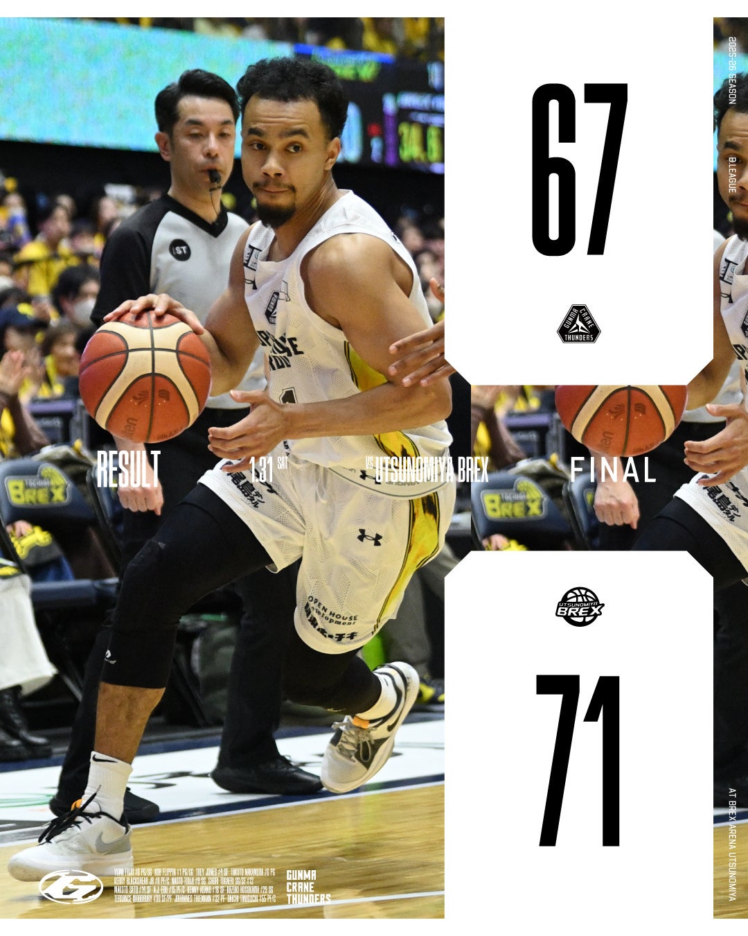 【群馬クレインサンダーズ：試合結果】1/31(土) vs 宇都宮ブレックス りそなグループ B.LEAGUE 2025-26シーズン