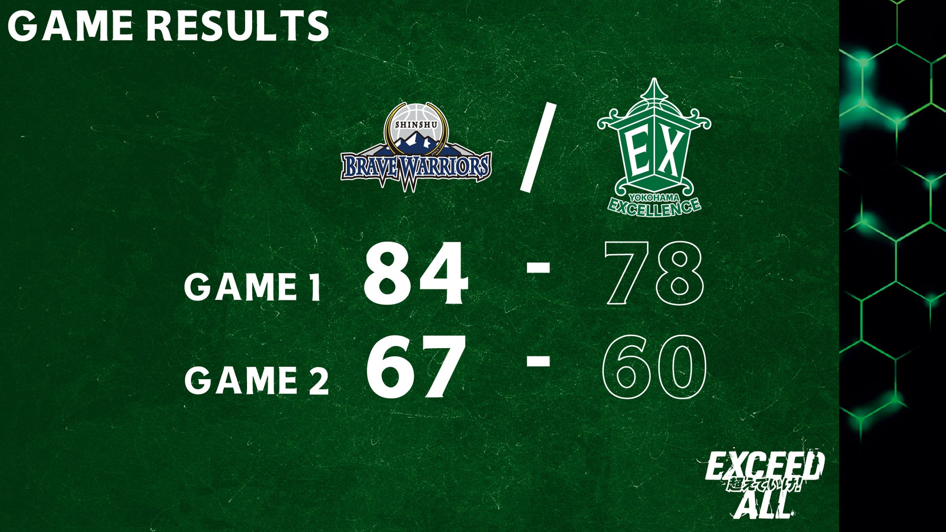 フィットイージー主催 ボディメイクコンテスト「FIT-EASY CUP 2026」 エントリー受付開始!