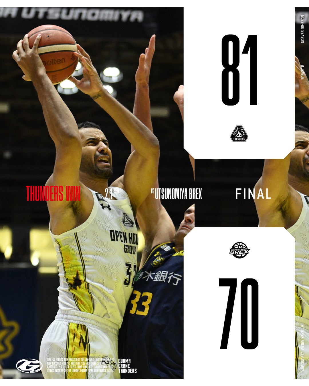 【群馬クレインサンダーズ：試合結果】2/1(日) vs 宇都宮ブレックス りそなグループ B.LEAGUE 2025-26シーズン