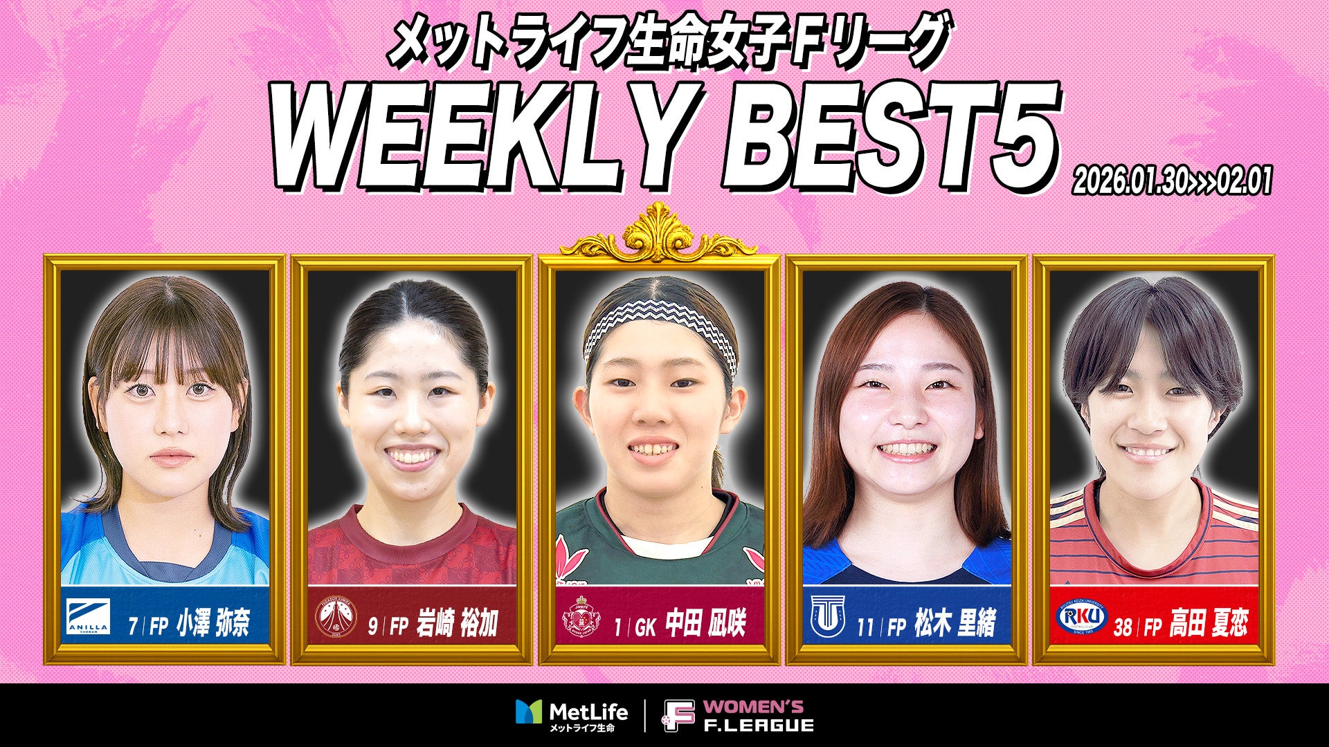 中田凪咲（SWHレディース西宮）が週間MVPに！ファイナルシーズン第14・15節｜2026年1月30日〜2月1日 週間ベスト5【メットライフ生命女子Ｆリーグ2025-26】