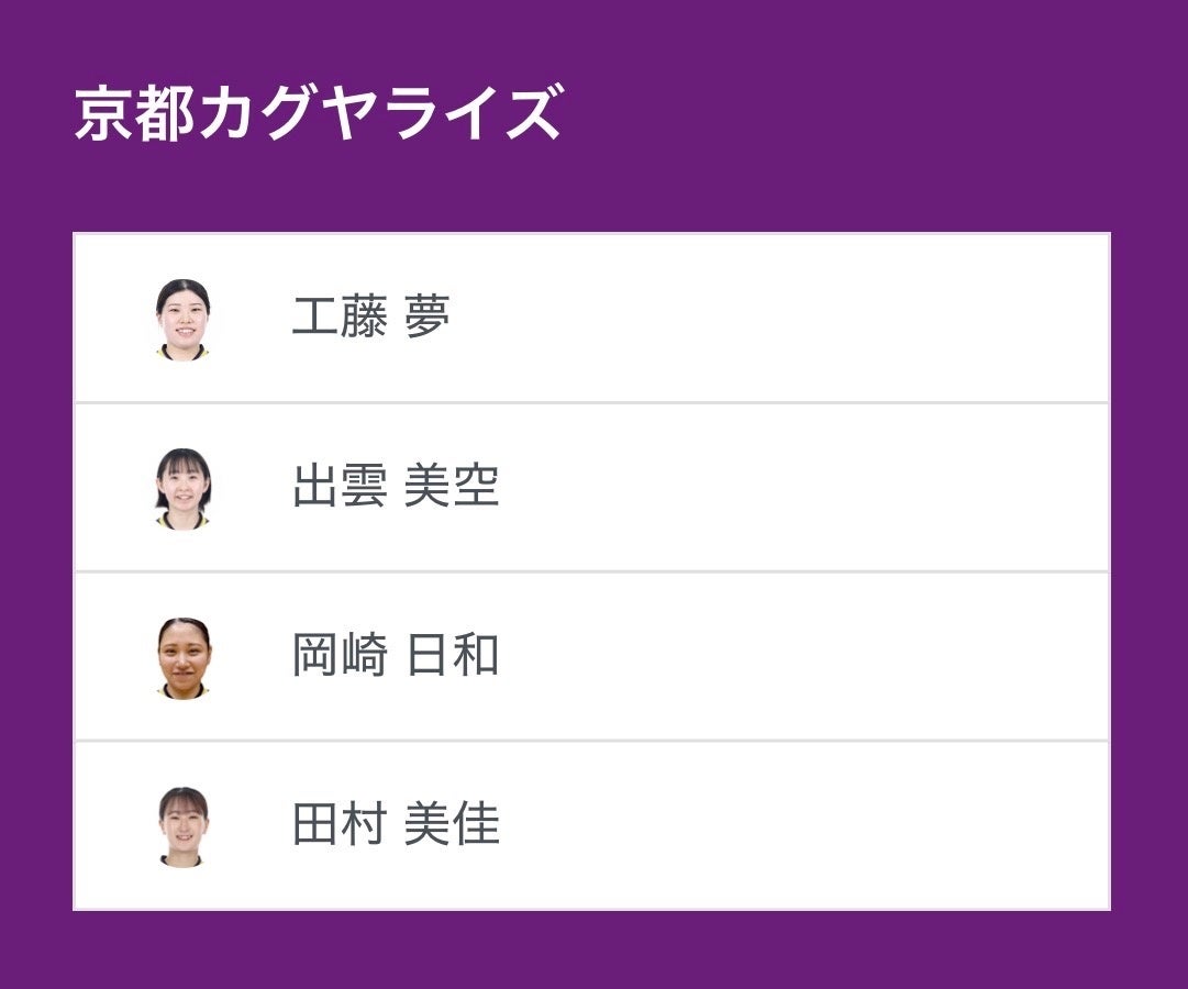 ノジマＴリーグ 2025-2026シーズン 公式戦 2月7日(土)開催 　京都カグヤライズ vs トップおとめピンポンズ名古屋　ベンチ入り選手発表