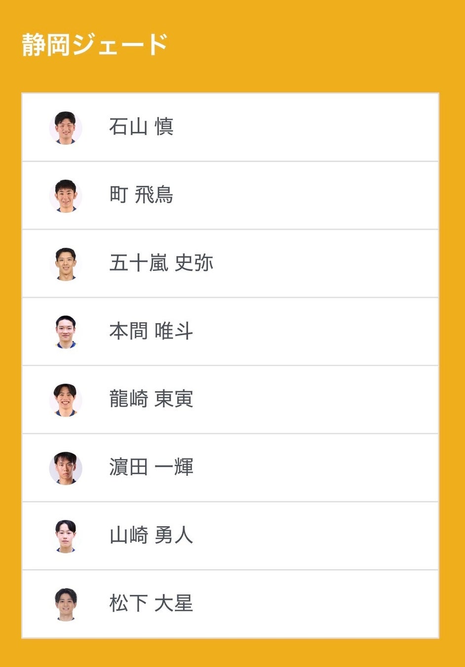 ノジマＴリーグ 2025-2026シーズン 公式戦 2月8日(日)開催 　静岡ジェード vs T.T彩たま　ベンチ入り選手発表