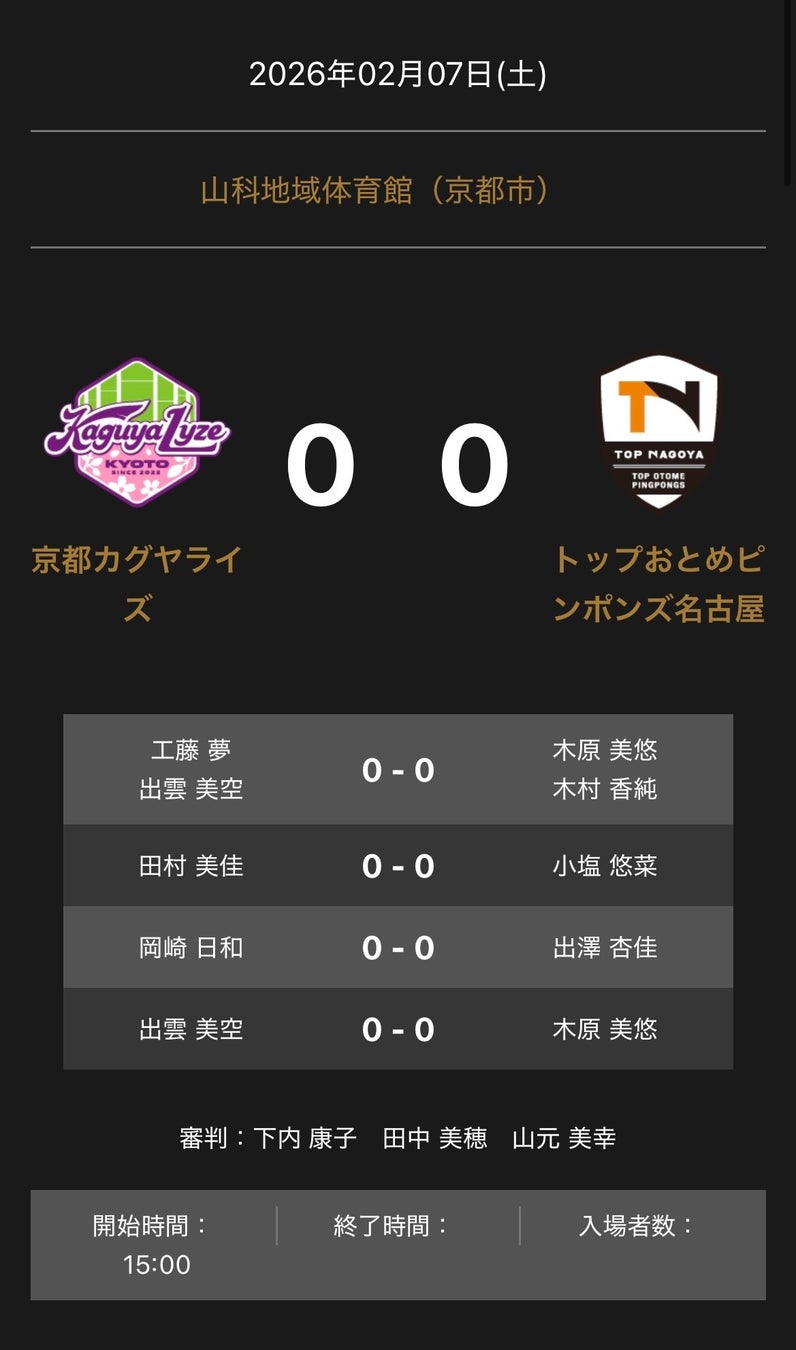 ノジマＴリーグ 2025-2026シーズン 公式戦 2月7日開催 京都カグヤライズ vs トップおとめピンポンズ名古屋 対戦オーダー発表