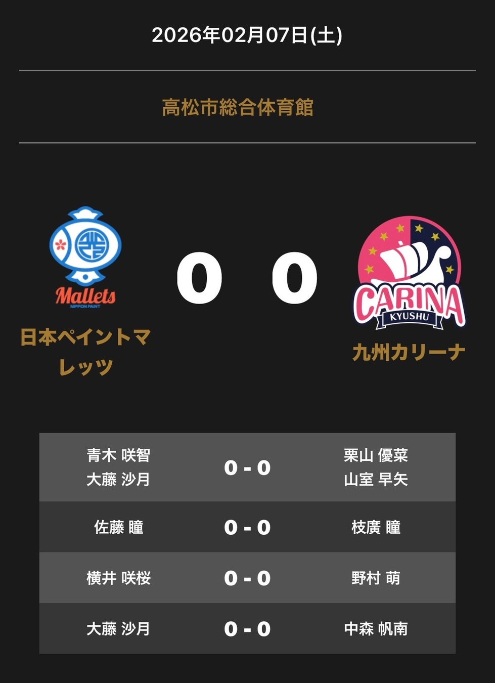 ノジマＴリーグ 2025-2026シーズン 公式戦 2月7日(土)開催 　日本ペイントマレッツ vs 九州カリーナ　対戦オーダー発表