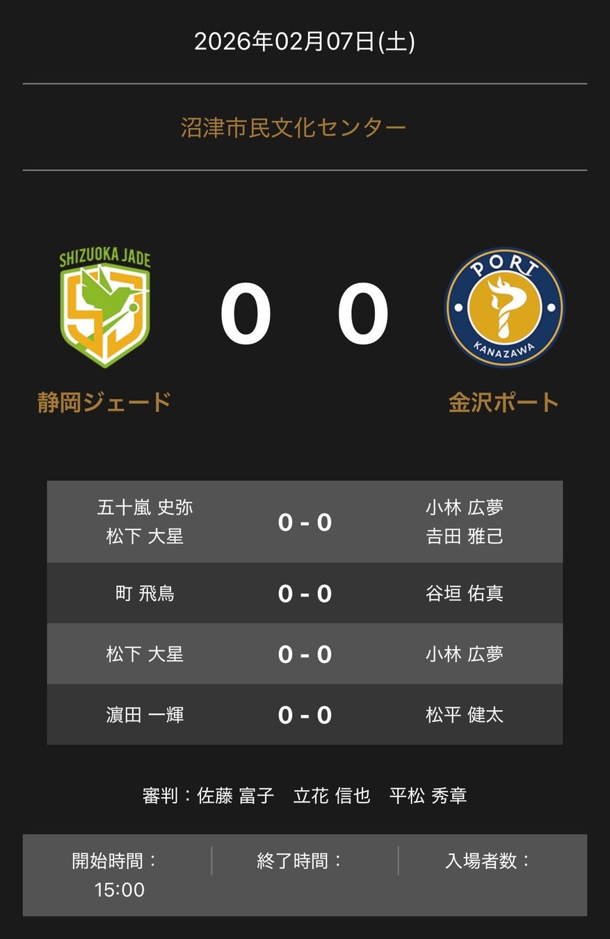 ノジマＴリーグ 2025-2026 公式戦 2月7日開催 静岡ジェード vs 金沢ポート 対戦オーダー発表