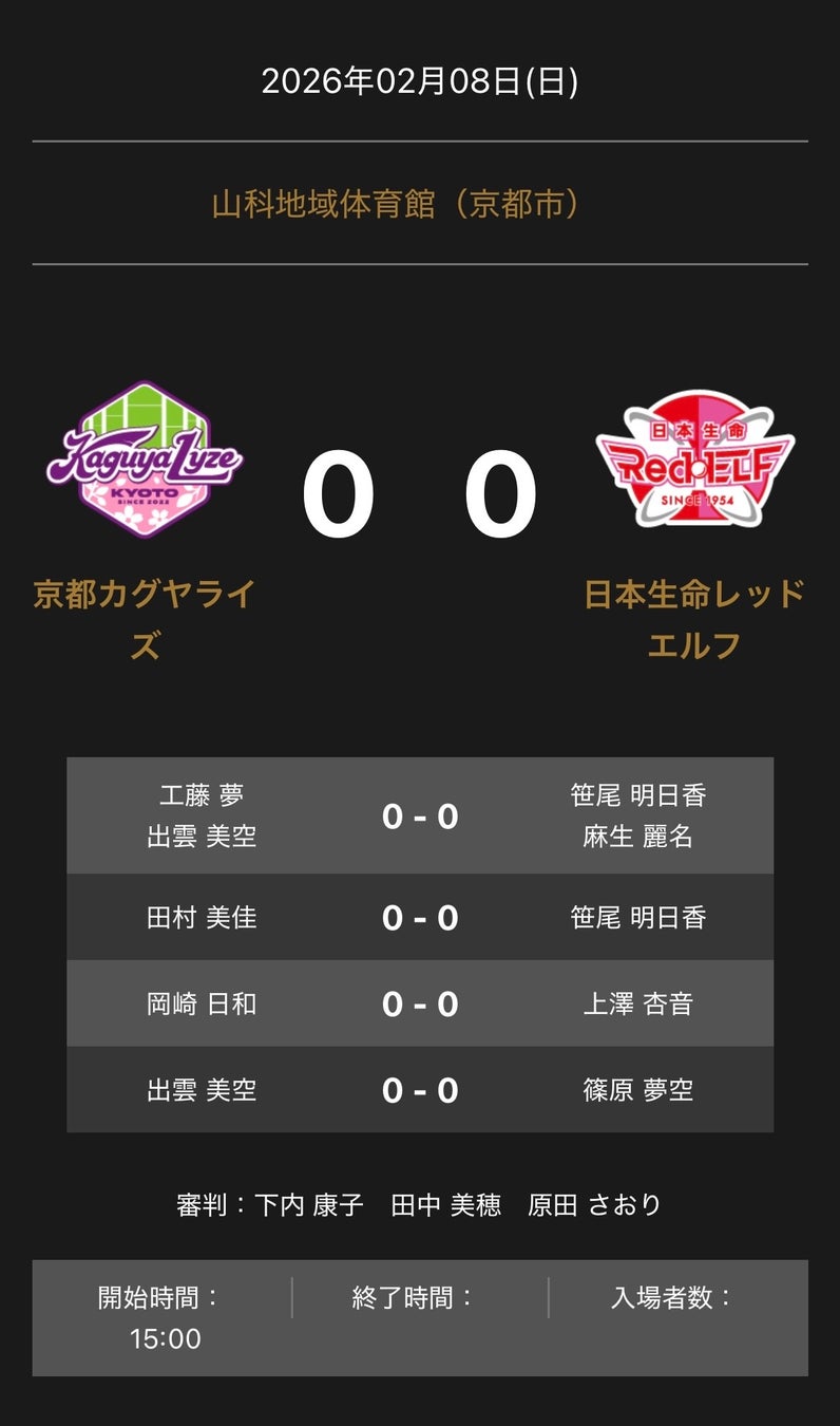 ノジマＴリーグ 2025-2026シーズン 公式戦 2月8日開催 京都カグヤライズ vs 日本生命レッドエルフ 対戦オーダー発表