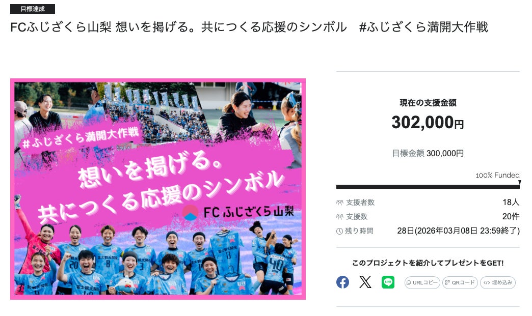 【1st Goal達成 !】FCふじざくら山梨のクラウドファンディングプロジェクト「想いを掲げる。共につくる応援のシンボル！」が開始3日で1st Goal達成!!