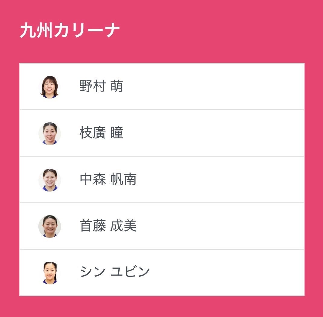 ノジマＴリーグ 2025-2026シーズン 公式戦 2月15日(日)開催 　九州カリーナ vs 木下アビエル神奈川　ベンチ入り選手発表