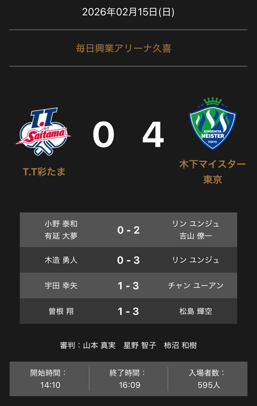 ノジマＴリーグ 2025-2026 公式戦 2月15日開催 T.T彩たま vs 木下マイスター東京 試合結果