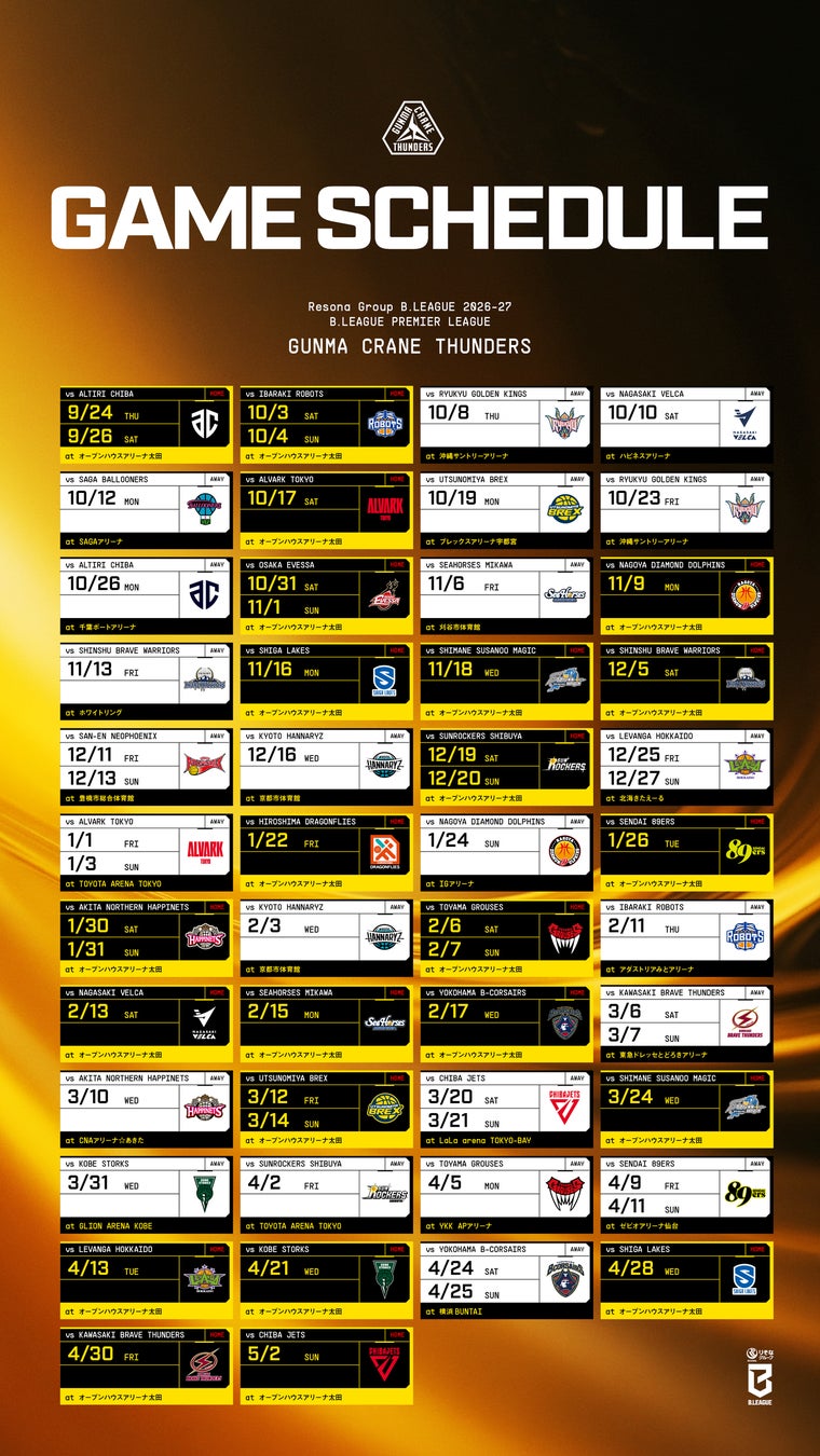 りそなグループ B.LEAGUE 2026-27 カーディング決定のお知らせ