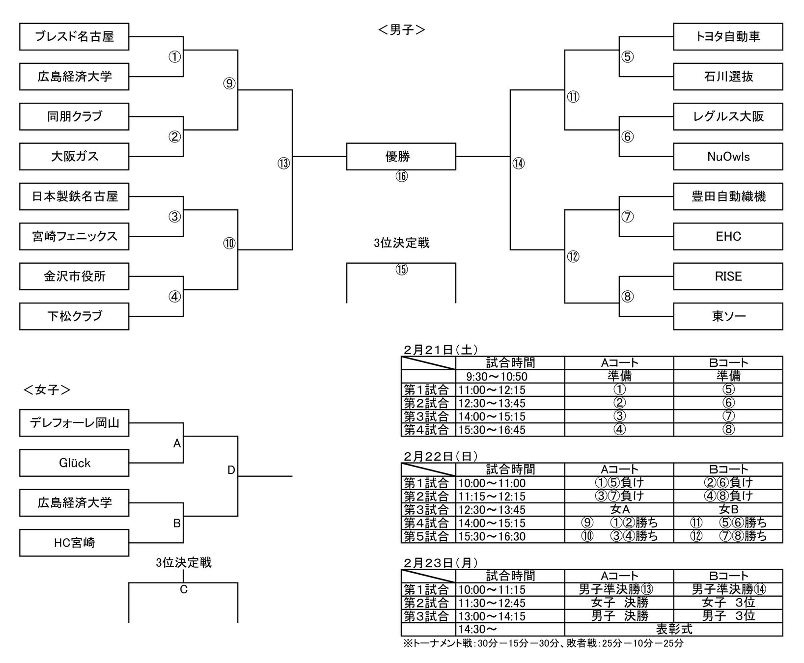 【ハンドボール】全日本社会人ハンドボールチャレンジ2026 開催のお知らせ
