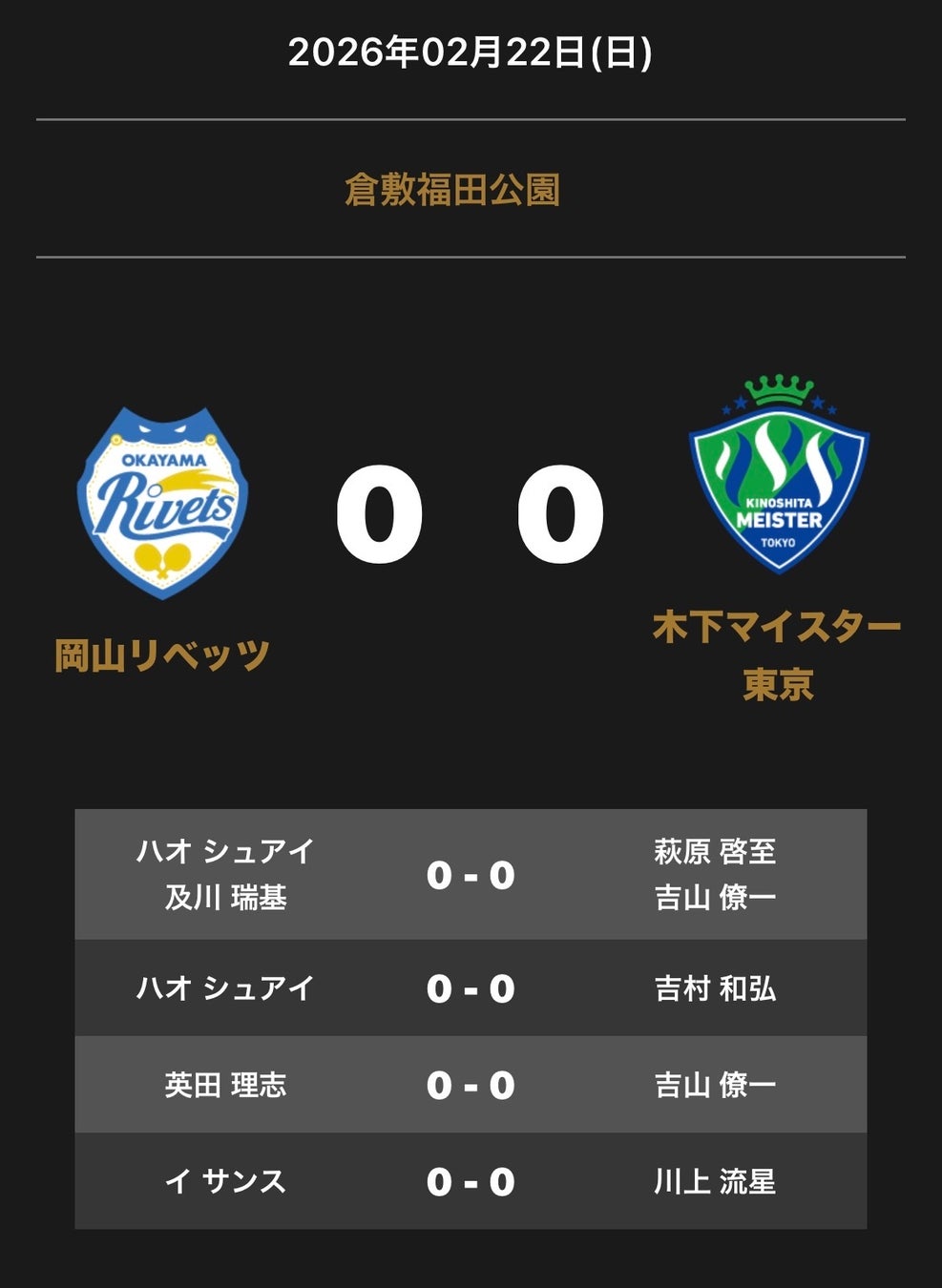 ノジマTリーグ 2025-2026 公式戦 2月22日開催 岡山リベッツ vs 木下マイスター東京　対戦オーダー発表