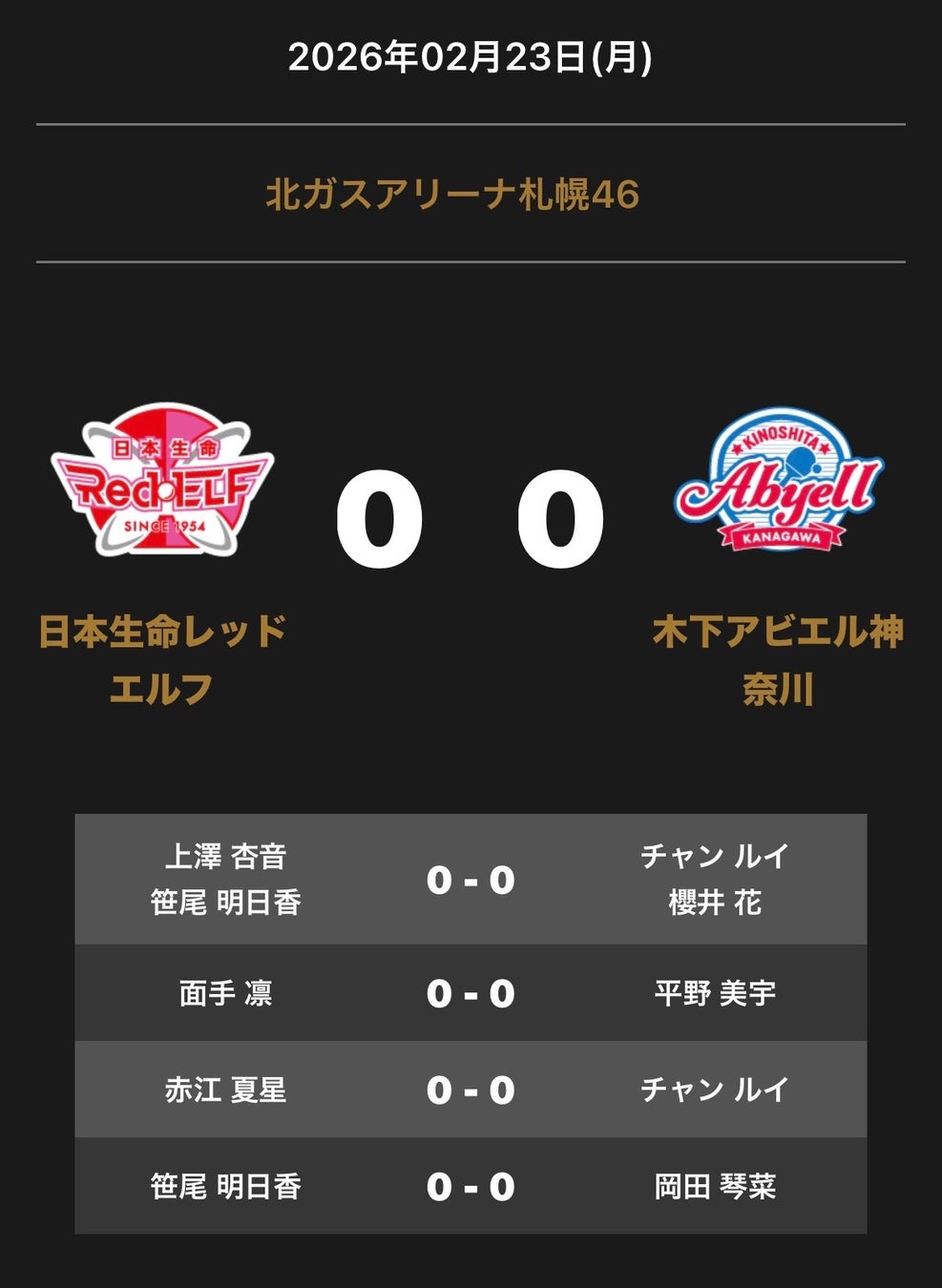 ノジマＴリーグ 2025-2026シーズン 公式戦 2月23日(月)開催 日本生命レッドエルフ vs 木下アビエル神奈川 対戦オーダー発表