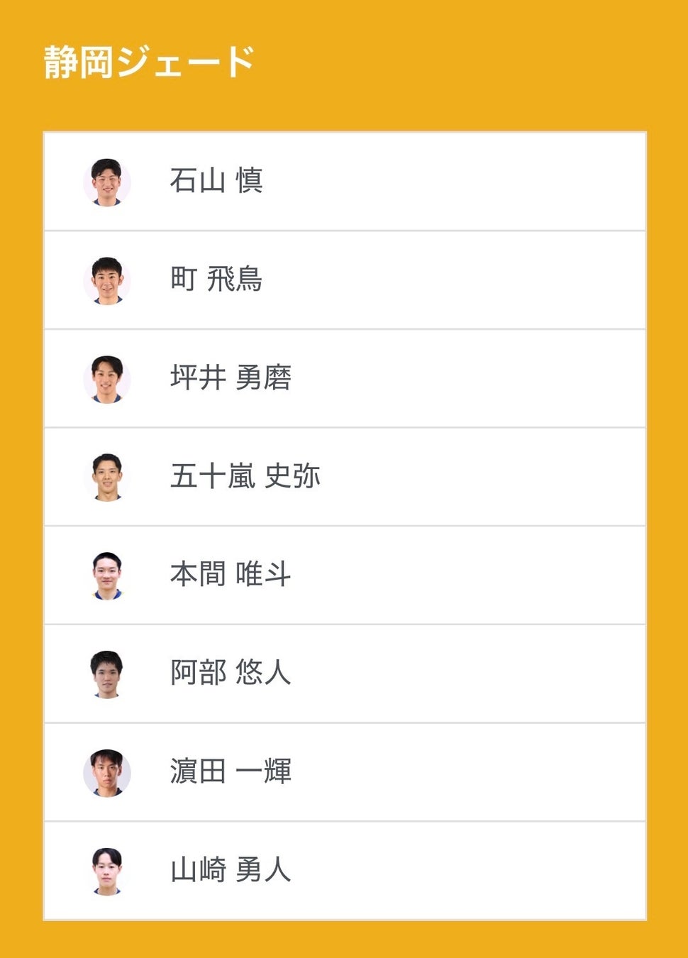 ノジマＴリーグ 2025-2026シーズン 公式戦 3月1日(日)開催 　静岡ジェード vs 岡山リベッツ　ベンチ入り選手発表