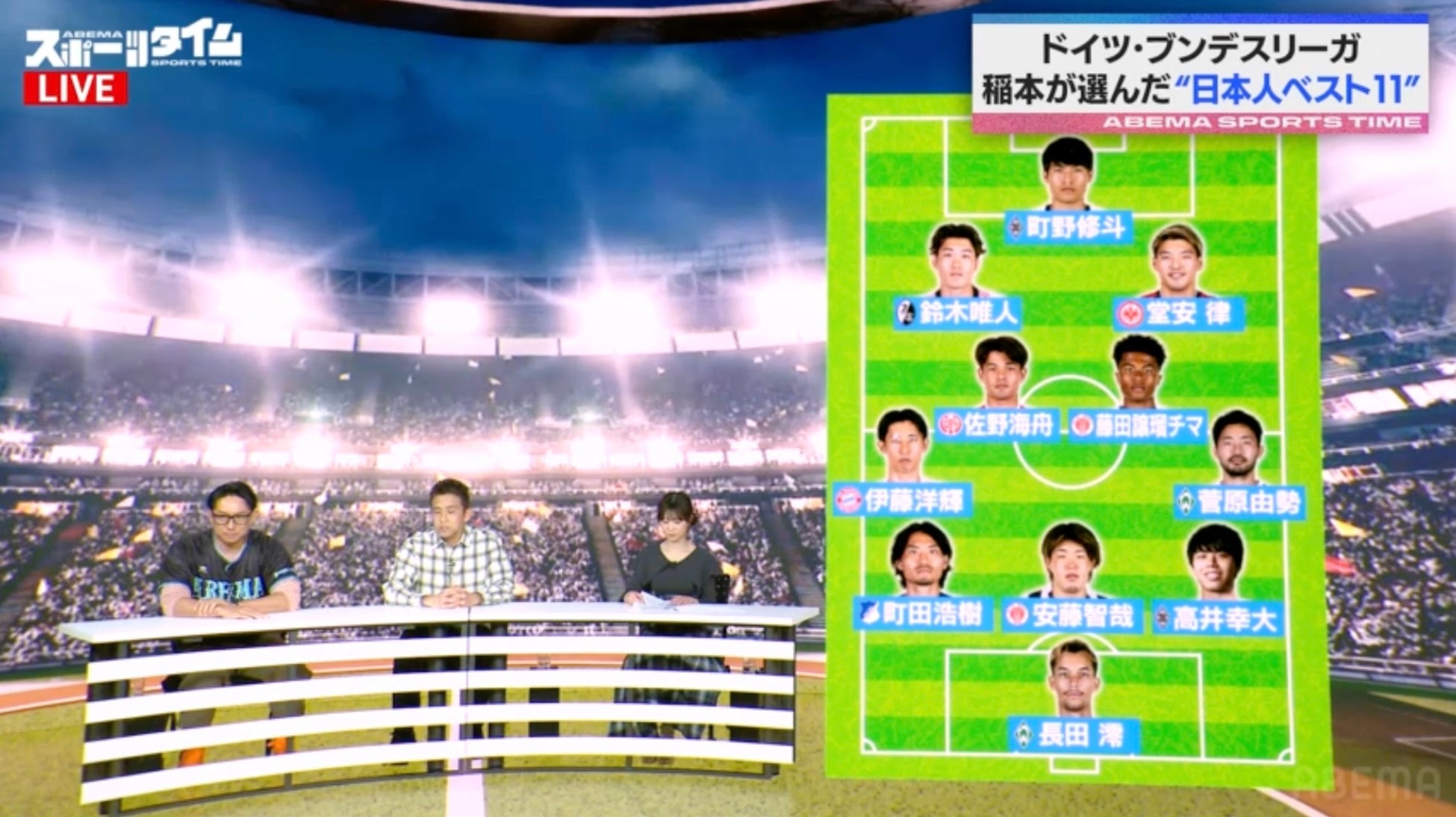 稲本潤一が選ぶ“ブンデス日本人ベストイレブン”は？MF・佐野海舟は「欠かせない存在」／NEXTブレイクはGK長田澪「日本代表に早めに選んでほしい」『ABEMAスポーツタイム』#124