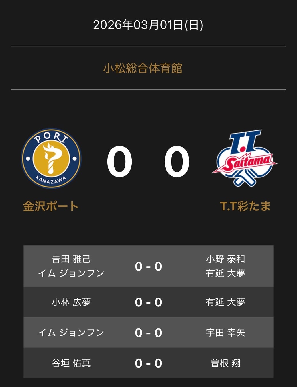 ノジマＴリーグ 2025-2026シーズン 公式戦 3月1日(日)開催 金沢ポート vs T.T彩たま 対戦オーダー発表