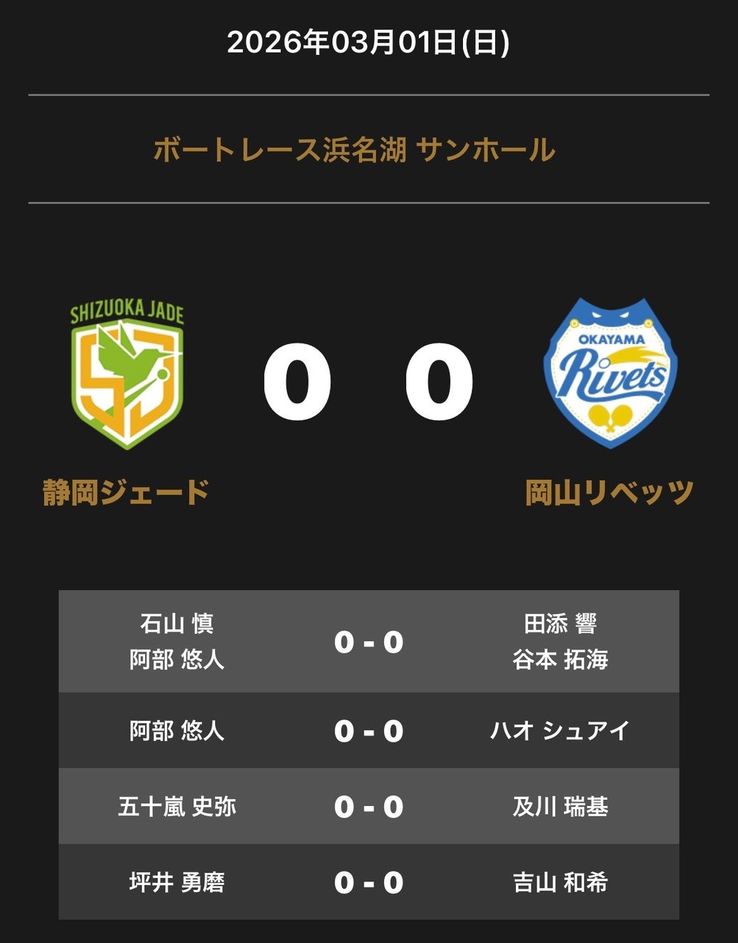 ノジマＴリーグ 2025-2026シーズン 公式戦 3月1日開催 静岡ジェード vs 岡山リベッツ　対戦オーダー発表