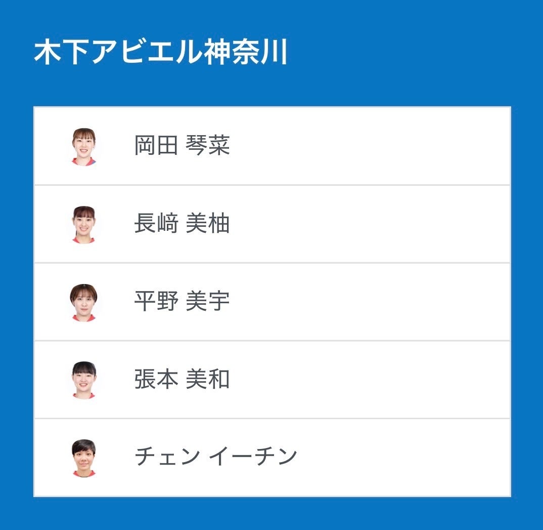 ノジマＴリーグ 2025-2026シーズン 公式戦 3月8日(日)開催 　木下アビエル神奈川 vs トップおとめピンポンズ名古屋　ベンチ入り選手発表
